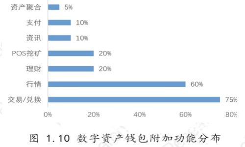 如何下载TP钱包官方最新版本APP：完整指南与注意事项