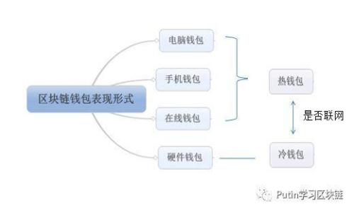 TP-Link APP客户端下载：如何高效管理你的网络和设备