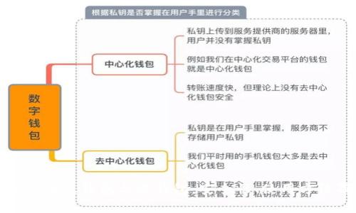 全面解读比特币纸钱包与脑钱包：安全性、使用方法及存储策略