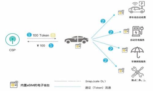 比特币钱包的全面解析：功能、种类及使用技巧