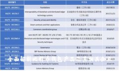 全面解析比特币钱包产品
