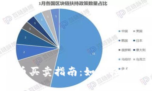 TP钱包法币买卖指南：如何轻松购买USDT