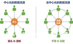 如何开发一个安全高效的