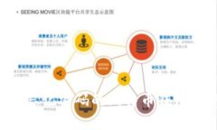 如何找回忘记密码的比特