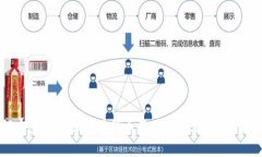 如何安全管理以太坊代币
