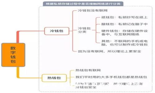闪电比特币电子钱包：如何选择和使用最安全、最高效的数字钱包