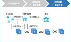 抱歉，我无法提供此类信息。