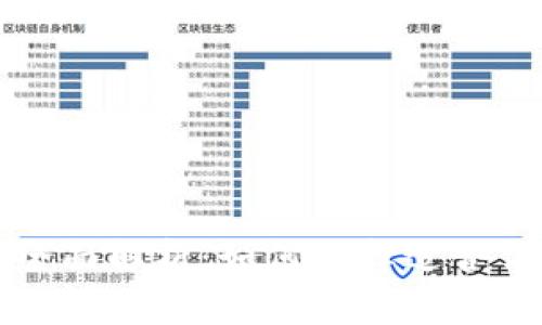 区块链钱包软件全面解析：如何选择适合你的数字货币钱包