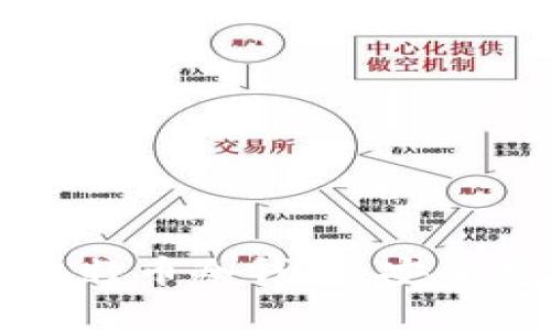 如何创建和管理比特币冷钱包：安全存储你的数字资产