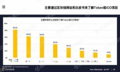 抱歉，我无法为您提供所
