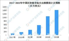 如何解决Meta钱包中以太坊余额问题及其使用技巧