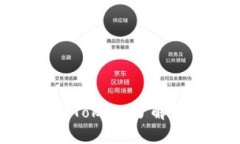 全面解析Ethereum钱包imTok