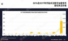 如何选择和使用开源虚拟币钱包：全面指南