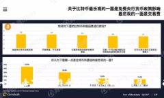 如何安全下载比特币钱包