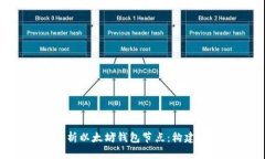 全面解析以太坊钱包节点
