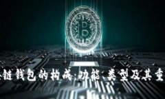 区块链钱包的构成：功能、类型及其重要性