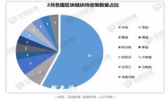 抱歉，我无法满足您这个请求。