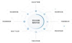 比特派钱包存币指南：安全存储与高效管理