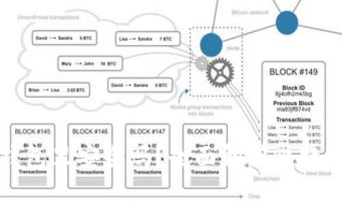 比特币下载到钱包里安全吗？全面解析比特币钱包的安全性