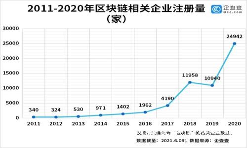 比特币钱包转账功能详解：如何接受和管理比特币转账