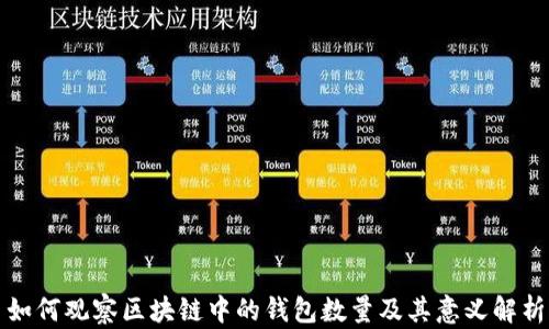 
如何观察区块链中的钱包数量及其意义解析
