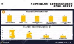 全面解析区块链钱包产品