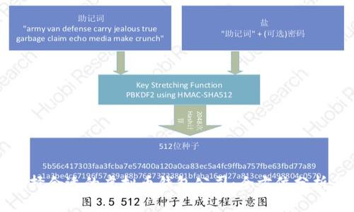 如何选择合适的虚拟币钱包公司：全方位分析与推荐