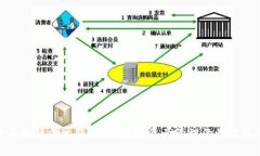 全面解析雷达钱包：区块
