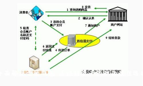 全面解析雷达钱包：区块链资产管理的最佳选择