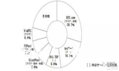 USDT实体钱包：安全存储和