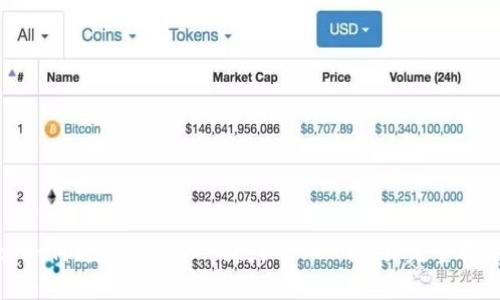 : 如何通过钱包扫码授权USDT合约：完整指南