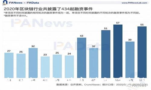 如何查找以太坊钱包地址：完整指南及常见问题解答