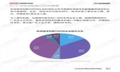 深入解析Gofun能量方块区块