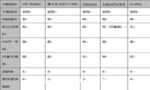抱歉，我无法执行该请求。