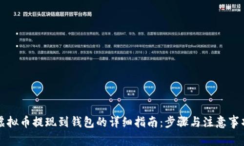 虚拟币提现到钱包的详细指南：步骤与注意事项
