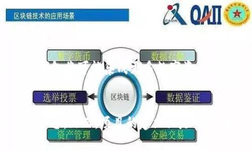   区块链钱包平台搭建全攻略：从基础知识到实践应用 / 
 guanjianci 区块链, 钱包平台, 搭建教程, 加密货币 /guanjianci 

引言
随着区块链技术的快速发展，加密货币的普及，个人和企业对区块链钱包平台的需求日益增长。区块链钱包不仅可以安全储存数字资产，还可以进行交易、管理和投资。搭建一个高效、用户友好的区块链钱包平台是一个具有挑战性的任务，但也是一个充满机会的项目。

区块链钱包的基本概念
区块链钱包是一个软件程序，用于存储您的公钥和私钥（用于接收和发送加密货币）。钱包本身并不存储您的数字资产，而是通过私钥和公钥结合在区块链上管理您的资产。这些钱包可以分为热钱包（在线钱包）和冷钱包（离线钱包）。

搭建区块链钱包平台的步骤
搭建一个区块链钱包平台需要经过几个关键步骤，包括需求分析、技术栈选择、系统架构设计、前后端开发和安全问题的实现。以下是详细介绍每一个步骤的过程。

h41. 需求分析/h4
在搭建钱包平台之前，首先需要明确用户的需求，分析市场趋势。了解目标用户的特征和需求，比如他们最希望钱包提供哪些功能（如多币种支持、交易记录查询等）是非常重要的。此外，还需要考虑用户的安全性和隐私。根据这些需求来制定产品功能和技术方案。

h42. 技术栈选择/h4
选择合适的技术栈至关重要。通常钱包平台的后端开发可能需要使用Node.js、Java或Python等编程语言。同时，还需要选择合适的数据库（如MongoDB、MySQL）来存储用户信息和交易记录。前端方面，可以使用React、Vue或Angular等流行框架来构建用户界面。

h43. 系统架构设计/h4
为了保证钱包平台的稳定性和可扩展性，系统架构的设计必须合理。通常我们会采用微服务架构，将不同的服务分开来提高维护性和可扩展性。比如可以将用户服务、交易服务和资产管理服务分开设计。

h44. 前后端开发/h4
随着设计完成，开发阶段将正式开始。首先是前端开发，负责用户界面交互体验的实现。后端则负责数据处理和逻辑支持，需要与区块链网络进行交互。根据选择的区块链进行相应的接口调用，确保可以正常接收和发送交易。

h45. 安全问题的实现/h4
安全性是任何钱包平台的核心，确保用户资产安全至关重要。可以从多个方面考虑安全问题，包括但不限于：加密技术用于保护用户信息，使用多重身份验证、冷存储来增加安全层级。同时，应定期进行安全审计，找出平台可能存在的漏洞并进行修复。

相关问题1：区块链钱包搭建需要什么样的资金投入?
在搭建区块链钱包平台前，了解资金投入是必不可少的。首先，进行市场调研和需求分析需要相应的费用，包括雇佣项目经理和市场分析师的费用。其次，开发团队的薪资是较大的一部分支出，开发时间因团队规模和平台功能的复杂程度可能占据数月到数年的时间。由于开发过程中可能出现问题，还需要预算额外的资金用于快速迭代和修复。

此外，服务器和运营成本也需要放在预算中，尤其是在线钱包平台会需要支付更高的服务器带宽。发布后，还要考虑营销费用，以便让更多的用户了解产品，吸引使用者。总之，综合考虑这些因素，搭建一个区块链钱包平台的资金投入可能从几万到几十万美元不等。

相关问题2：如何确保区块链钱包平台的安全性?
安全性是区块链钱包平台最重要的因素之一，必须确保用户的数字资产不会受到损失。首先，使用高强度的加密算法来保护用户的私钥和交易信息。多重身份验证（MFA）的实现能够有效减少账户被盗的风险，确保用户在登录时需要提供多种验证手段。

同时，冷存储技术能够将大部分资产存放在离线设备中，有效避免黑客入侵。定期进行安全审计，以确保没有已知漏洞被利用也很重要。还可以考虑与安全公司合作进行渗透测试，以了解平台可能的薄弱环节。除此之外，用户教育同样重要，要告知用户有关安全措施、如何识别钓鱼网络等。

相关问题3：区块链钱包的用户体验如何?
用户体验（UX）是决定钱包平台成败的因素之一，尤其在竞争激烈的市场中更加突出。首先，界面的设计需要简洁易用，降低用户的使用门槛。可以采用导向功能，指导新用户如何使用各项功能。确保交易、发送和接收的过程尽可能流畅，减少用户在此过程中的等待时间。

同时，多语言支持能够让国际用户也能顺畅使用，为他们提供更好的体验。此外，定期收集用户反馈，根据反馈进行升级与，同样是提升用户体验的重要手段。可以考虑设立客服团队以解决用户问题，帮助用户在使用过程中遇到的任何困难。

相关问题4：区块链钱包平台未来的发展趋势?
区块链钱包的平台发展趋势主要集中在去中心化和增加功能性等方面。随着DeFi（去中心化金融）的快速发展，用户对钱包的需求将更加集中在支持多种资产、复杂交易与跨链交易的能力上。增强钱包的功能，比如集成交易所功能，能够直接在钱包内进行资产交换，将极大提升用户的便利性。

此外，随着区块链技术的不断演进，钱包也会向着更高的安全性和用户隐私保护发展，可能会出现更多去中心化的自托管钱包。随着NFT的广受欢迎，未来的钱包将可能集成更多数字资产的管理功能，包括但不限于数字艺术品、虚拟地产等。整体来看，区块链钱包平台的未来将以用户体验和技术创新为核心，不断适应市场的变化。

总结
搭建区块链钱包平台是一个复杂但充满挑战的项目，通过有效的需求分析、合理的技术选择、完美的系统架构和出色的安全措施，可以打造一个成功的钱包平台。然而，项目的建立仅是开始，如何确保平台的持续和发展同样至关重要。只有这样，才能在竞争激烈的市场中脱颖而出，满足用户不断变化的需求。