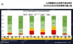 深入解析区块链钱包开发