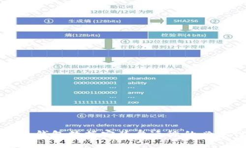 全面解析比特币钱包数据安装盘迁徙的必要性与实施指南
