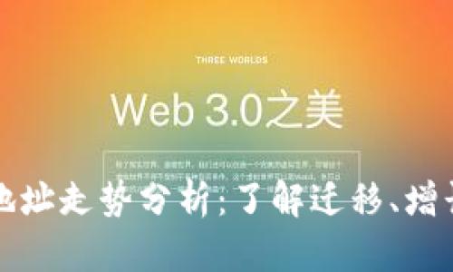 以太坊钱包地址走势分析：了解迁移、增长和市场影响