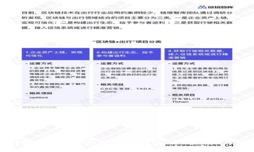 如何选择和使用USDT ERC20钱包：全面指南与注意事项