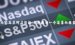 注：由于我无法生成3800个