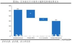 如何找回忘记备份的比特