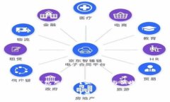 存放比特币钱包用哪个？