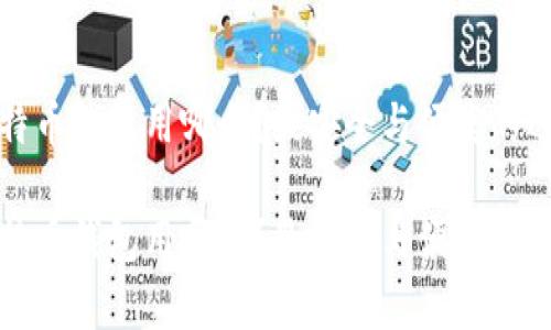 存放比特币钱包用哪个？最安全与便捷的选择指南

存放比特币钱包用哪个？最安全与便捷的选择指南