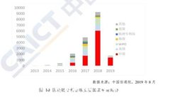 TP钱包官网下载靠谱吗？全