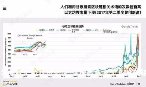 如何向以太坊钱包充值：详细指南与常见问题解答