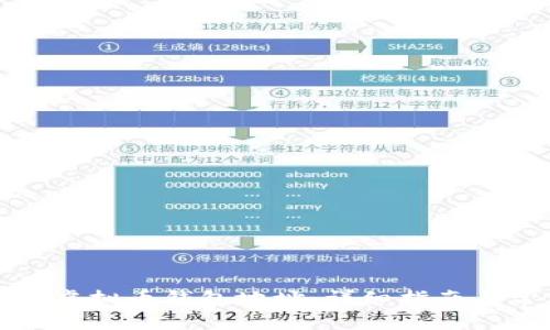 如何正确填写虚拟币钱包地址：详细指南与常见问题解答