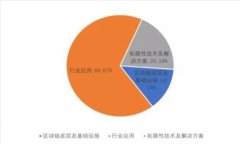 如何处理在Tp钱包中错误地