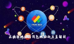 区块链地址与钱包地址的
