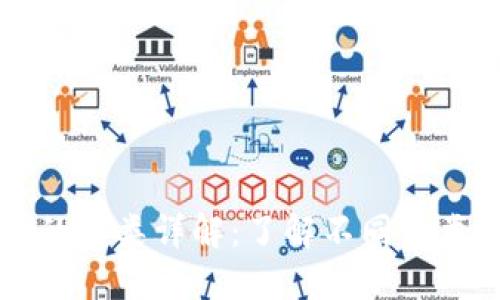 比特币钱包的分类详解：了解不同种类及其优缺点